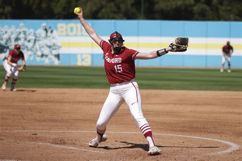 College Softball’s Best Pitcher is Transferring